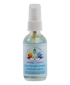 blue throat chakra spiritual spray