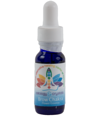 astrology and crystals brow chakra