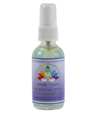 indigo brow chakra spiritual spray