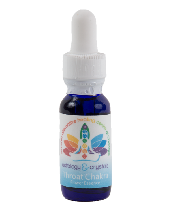 astrology and crystals throat chakra