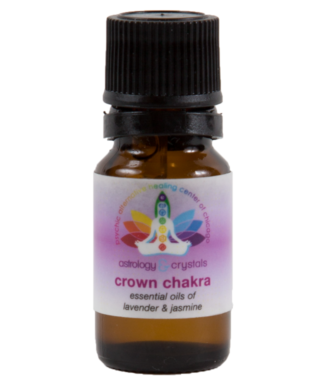 astrology and crystals crown chakra