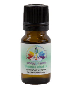 astrology and crystals thymus chakra
