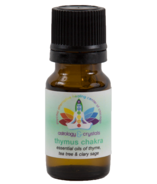 astrology and crystals thymus chakra
