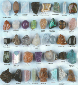 Meditation Crystals